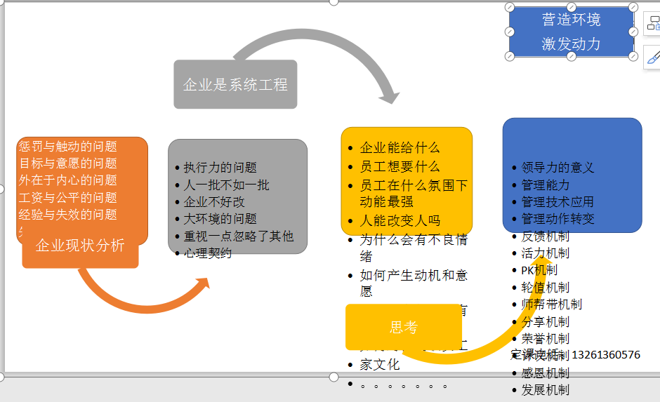 人口系统工程_人口普查图片(3)