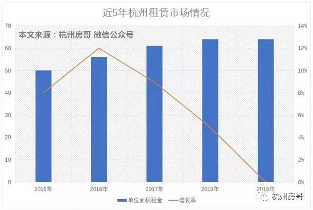 2020宁波外来人口_宁波人口史(3)