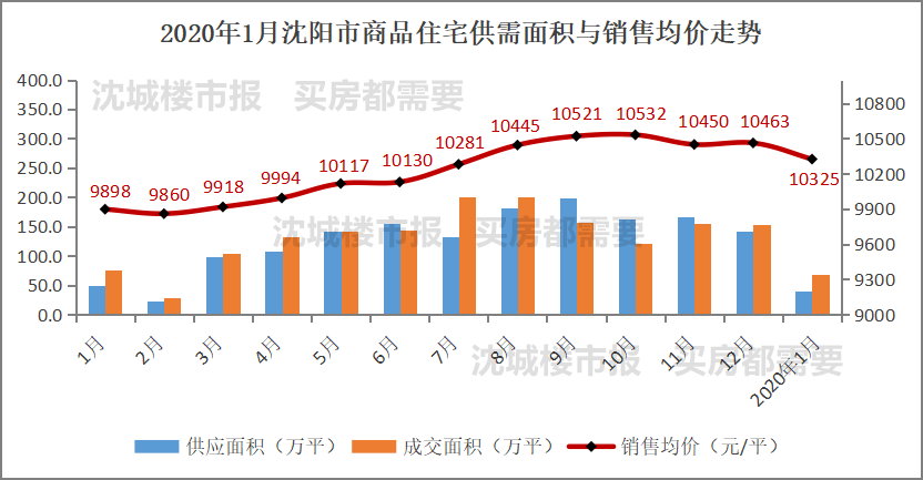 南齐人口有多少_云阳南溪镇有多少人口(2)