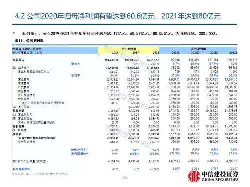 建投招聘信息_中国化学南方建投招聘简章 央企(5)