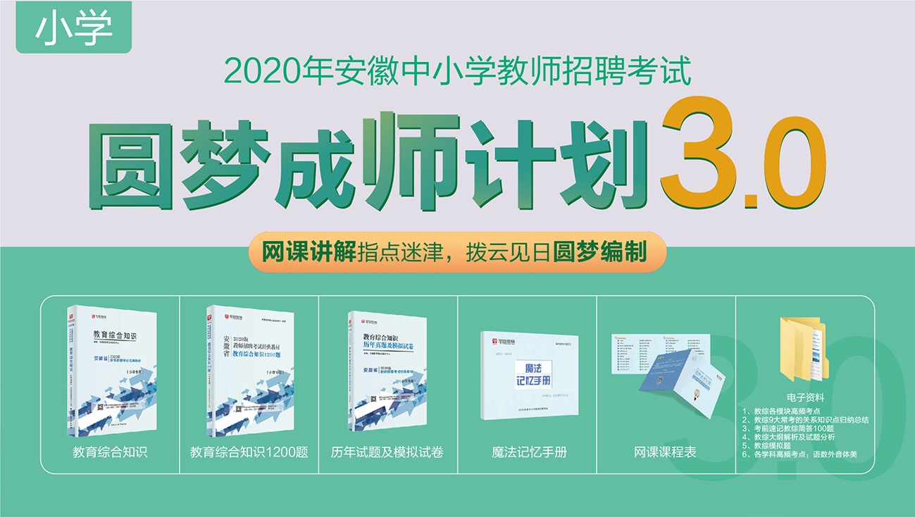 安徽中小学教师招聘考试网:2020安徽省教师考编成绩计算