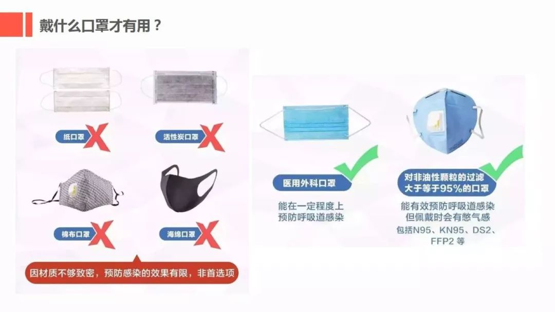 工地复工疫情防护全套资料!视频、应急预案、知识手册、安全培训、台账……