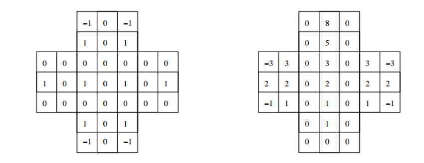 南数棋舍迷人的棋局孔明棋