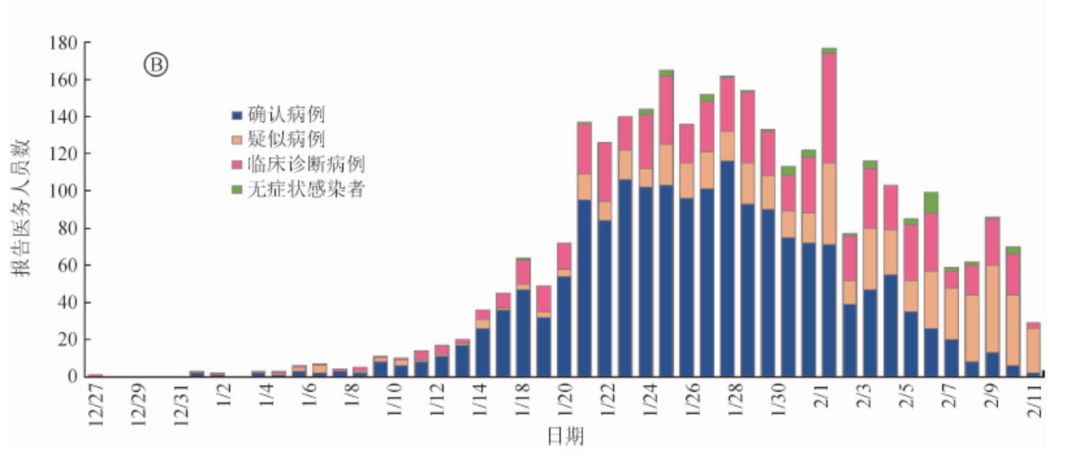 中国肺炎人口_新冠肺炎图片