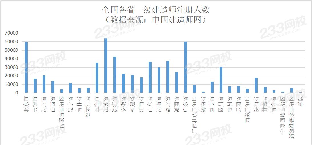 2020年中国人口死亡数量_2020年中国人口结构图(3)