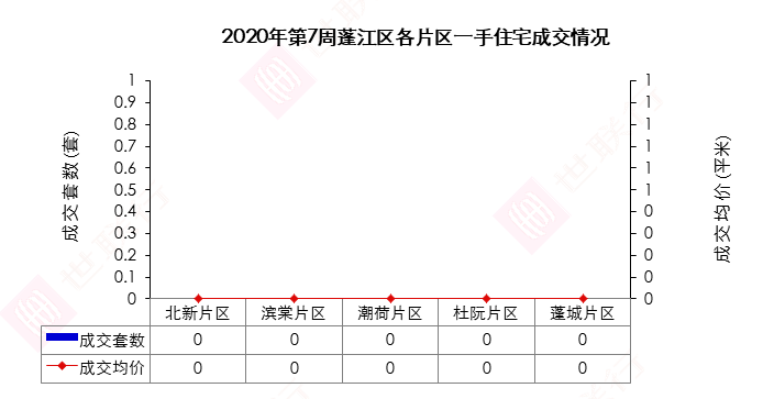 2020江门gdp3201_2020年江门丰乐小学