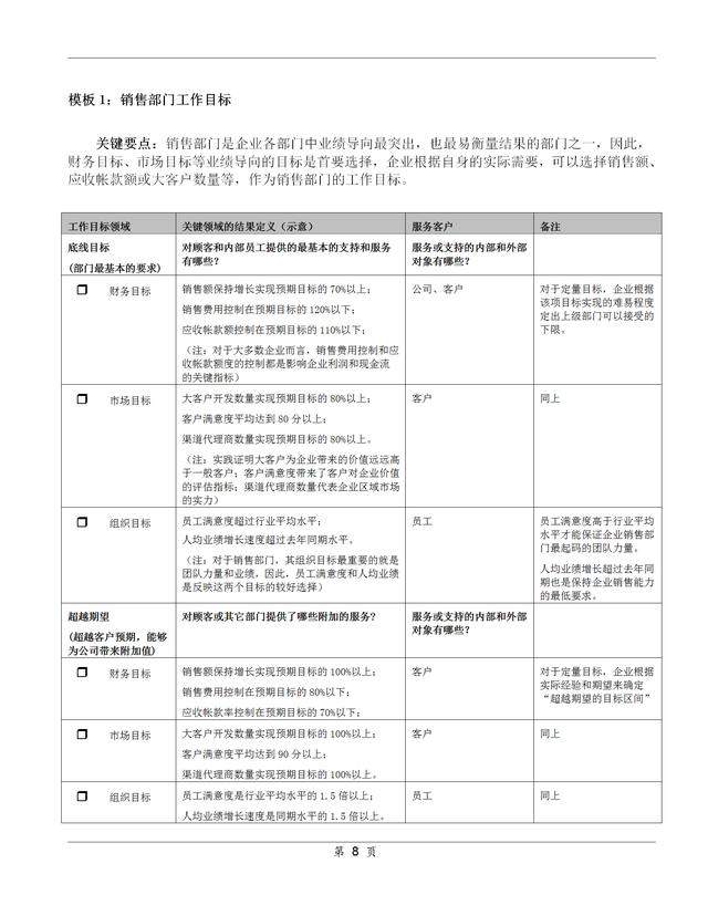 内衣督导岗位职责_岗位职责图片(3)