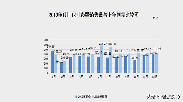 柳州GDP破6千亿_GDP突破6千亿 这个区将成深圳 超级中心 ,在建13个新地标(3)