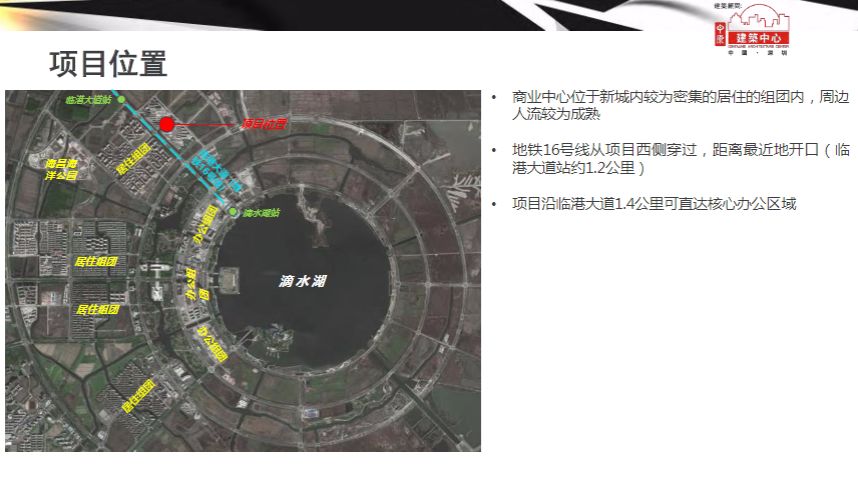 2019年上海临港GDP是多少_2019年中国gdp增长率(2)