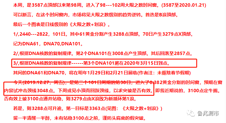 完结篇2019年下半年鲁兆预测得与失12月