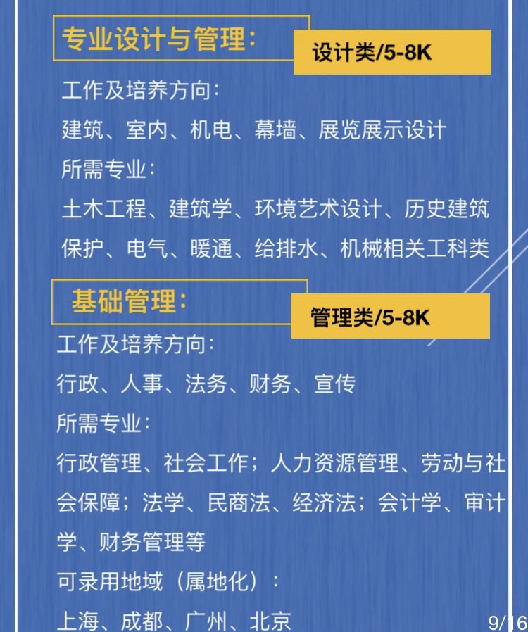 上海建工招聘_招聘 上海建工集团2022届校园招聘正式启动(2)