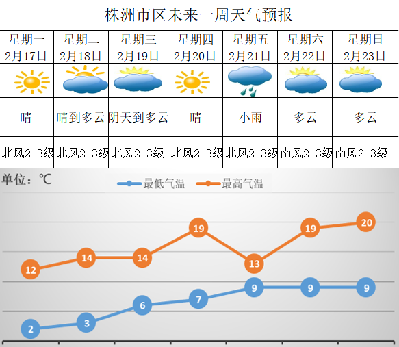 一分钟了解人口普查数据_人口普查数据