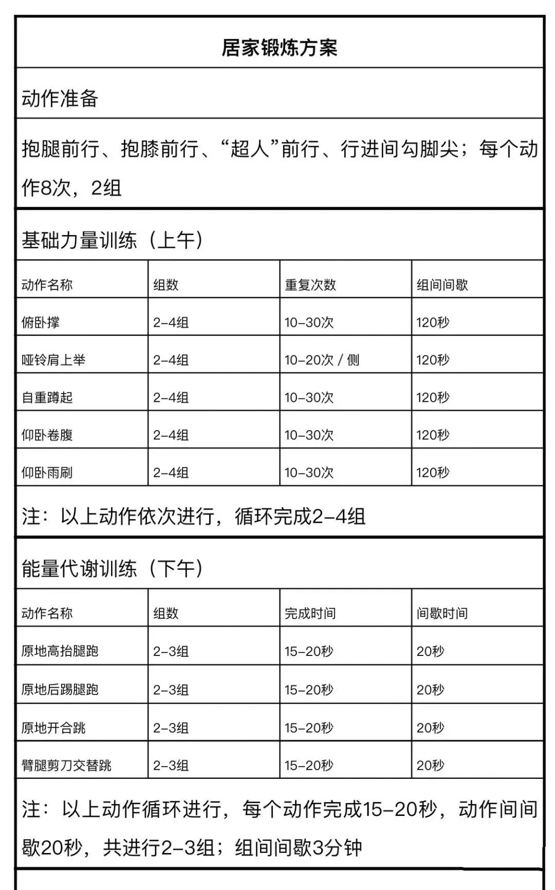 适度人口来源_人口普查(2)