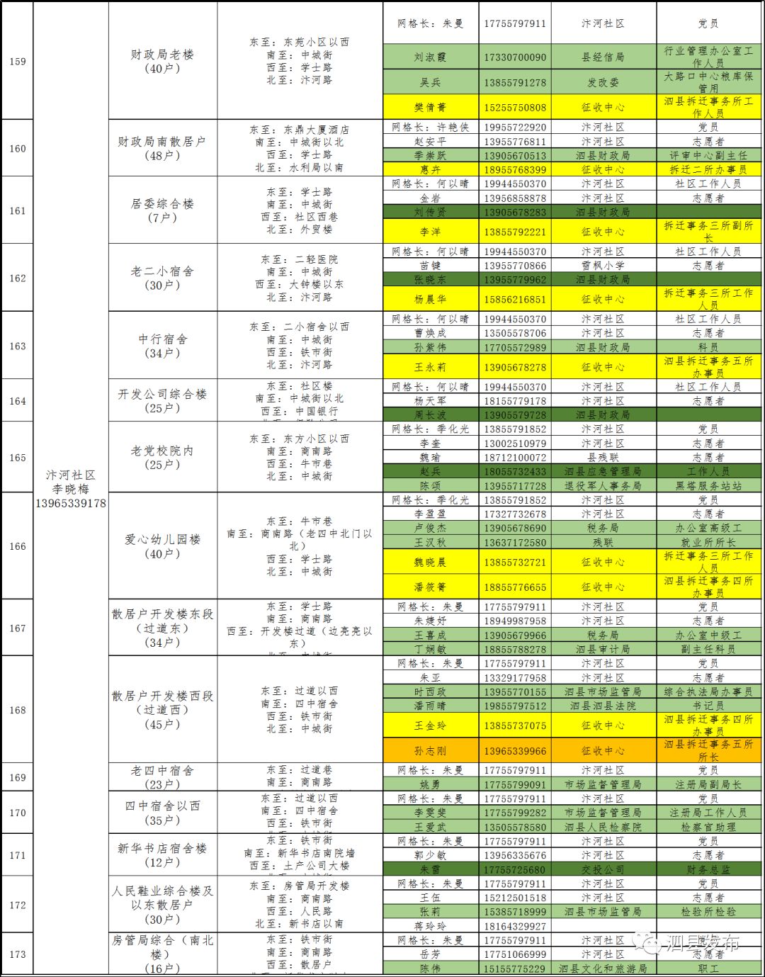 泗县人口有多少_最新 763310人 泗县人口普查结果公布