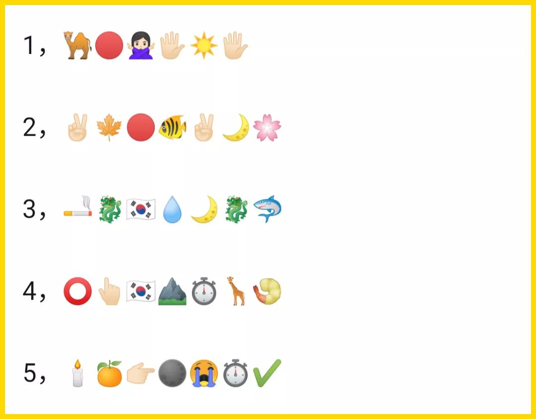 这些emoji描述的菜名你都能猜对吗？|菜名|队长|厨房_新浪新闻