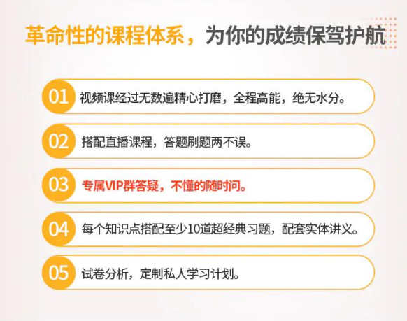 建哥数学，120个指针浓缩高中数学各个必考知识点指针解题高效提分