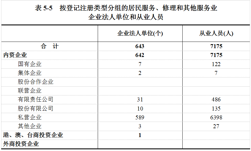 龙岩市全年gdp_龙岩市地图(3)