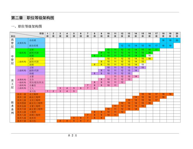 内衣督导岗位职责_岗位职责图片(3)