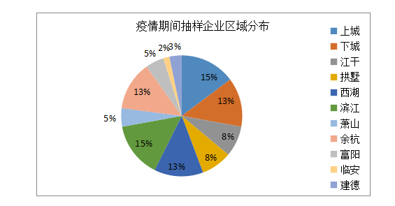 2020第一季度gdp损失_近十年中国gdp增长图(2)