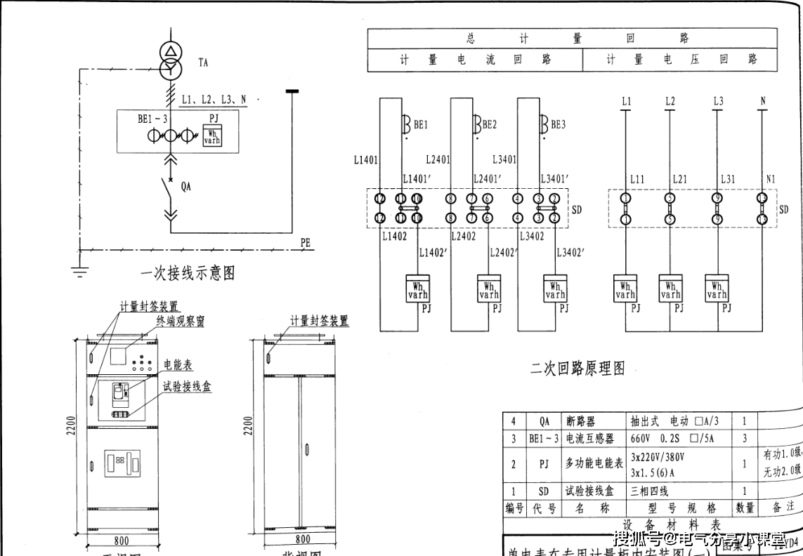 成套电气设备计量柜结构及电气方案,还有计量预付费