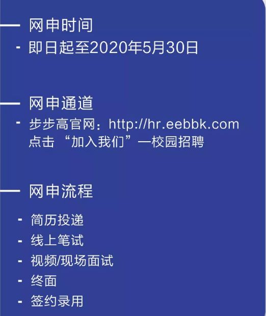 步步高招聘_双十二如何阻止老婆剁手 在线等挺急的(3)