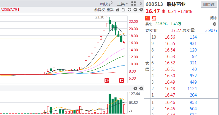 毕竟充电器是必需品, 未来三合一,二合一肯定也是趋势,海特高新,海陆