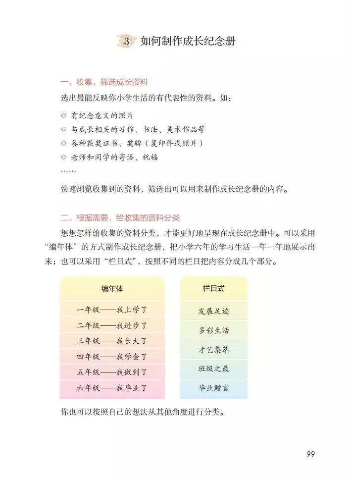 部编版小学六年级语文下册电子课本（高清版）