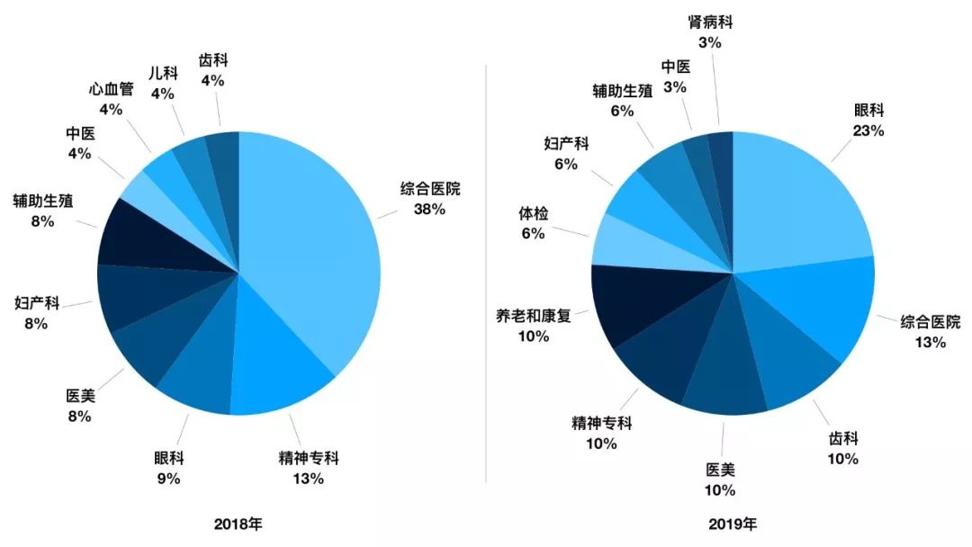 2019年阳春GDP_阳春三月(2)
