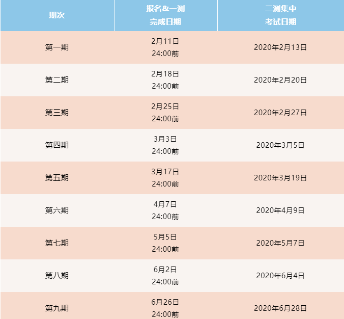 中建二局招聘信息_招聘信息 中建二局2022校招开始