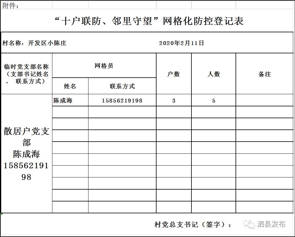 公告| 泗县城市小区疫情防控网格化管理一览表/泗城镇