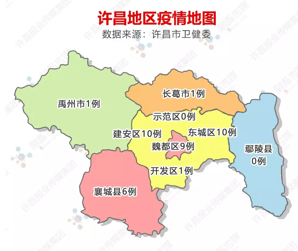 河南省卫生健康委发布公开信息, 2020年2月16日0-24时, 许昌市无新增