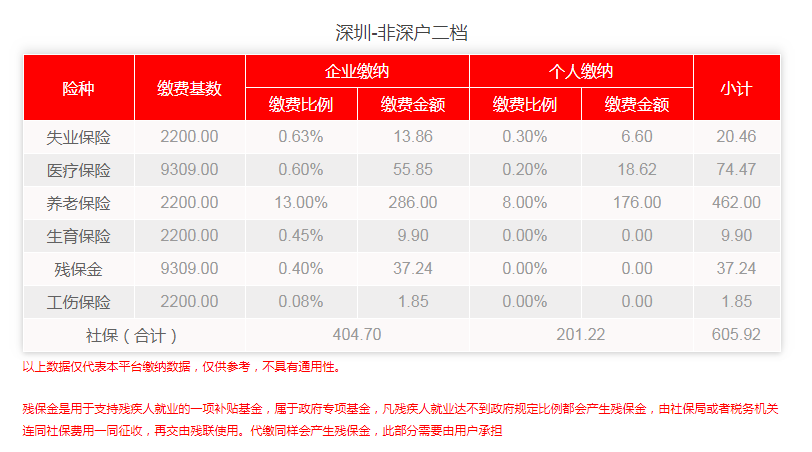 温州苍南2021的GDP_2017温州各县市区经济排名 GDP排行榜 查看 乐清市第一(3)
