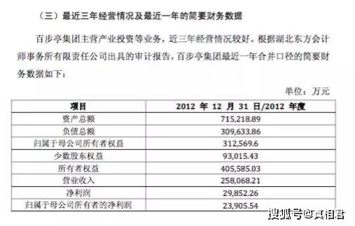 百步亭的资本宴：水坑里建13万人“小王国”，参