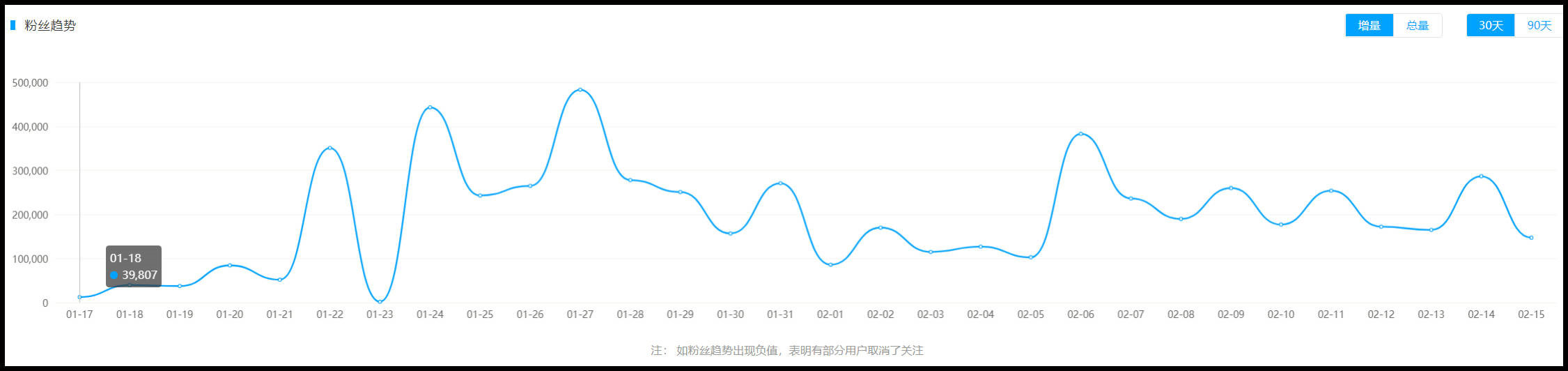 董代表 那些一人分饰多角的 百变红人 为何让人欲罢不能 角色