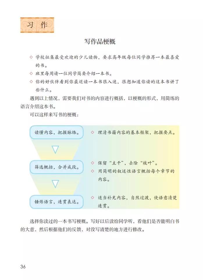 部编版小学六年级语文下册电子课本（高清版）