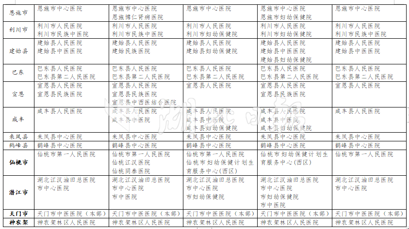 今天早上卫健委公布东北人口_今天早上好最新图片(3)