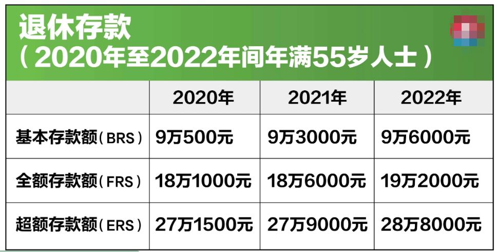 2025年惠州人口要求_惠州人口增长趋势图(3)