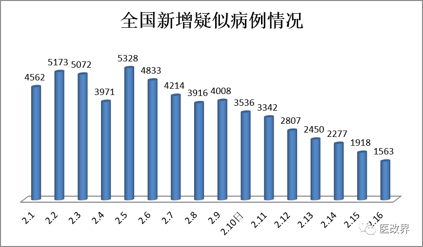 日本现有多少人口_全部免费 日本幼儿园的 变态教育 ,可怕但值得深思