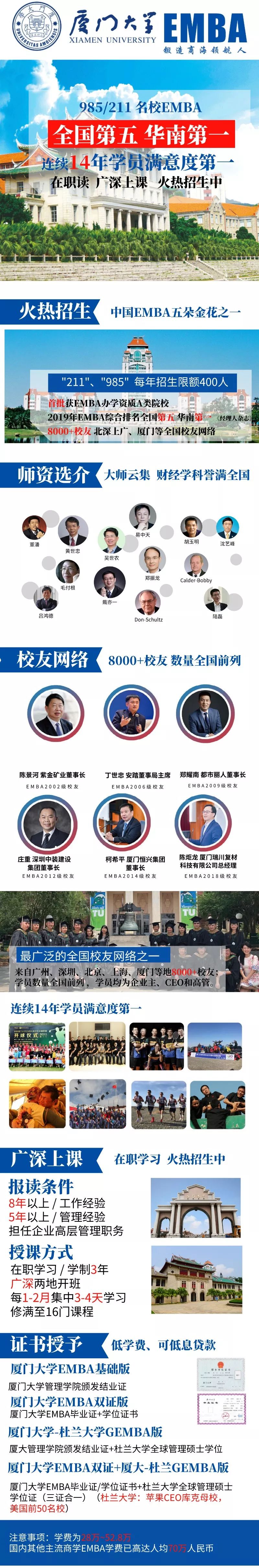 厦门大学2020MBA联考排名_2020年厦门大学EMBA项目简介暨调剂意向登