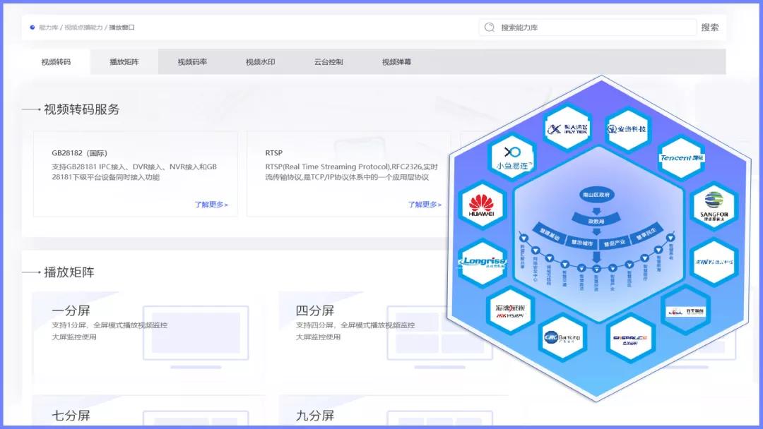 广电运通：智能视频大数据汇聚共享平台正式商用