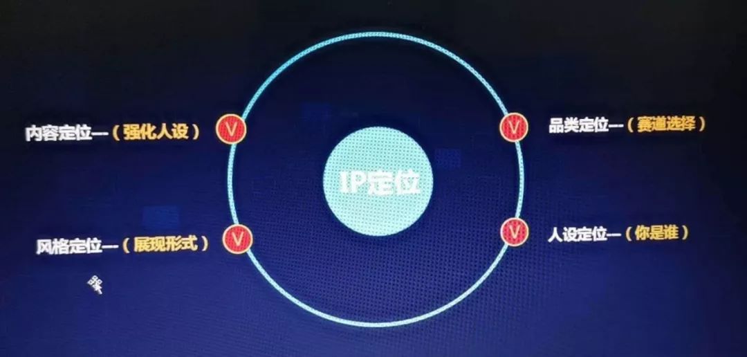 什么是国家机构视频 4be9ab44b9fd4f18bd47b025a6ee353f.jpeg