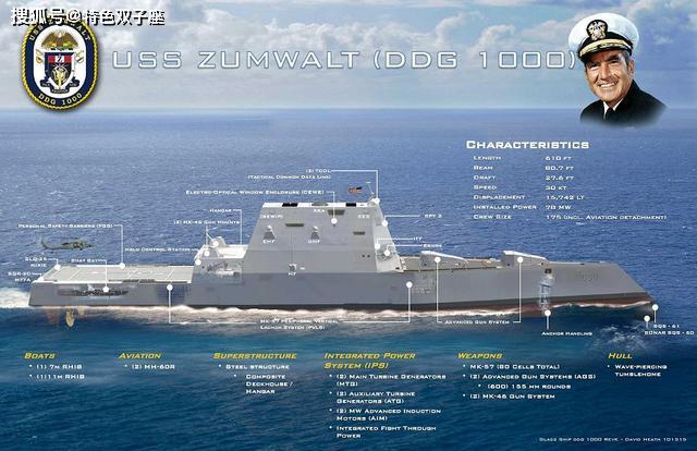 原创看看朱姆沃尔特的自卫武器撑得起世界最先进战舰的名头
