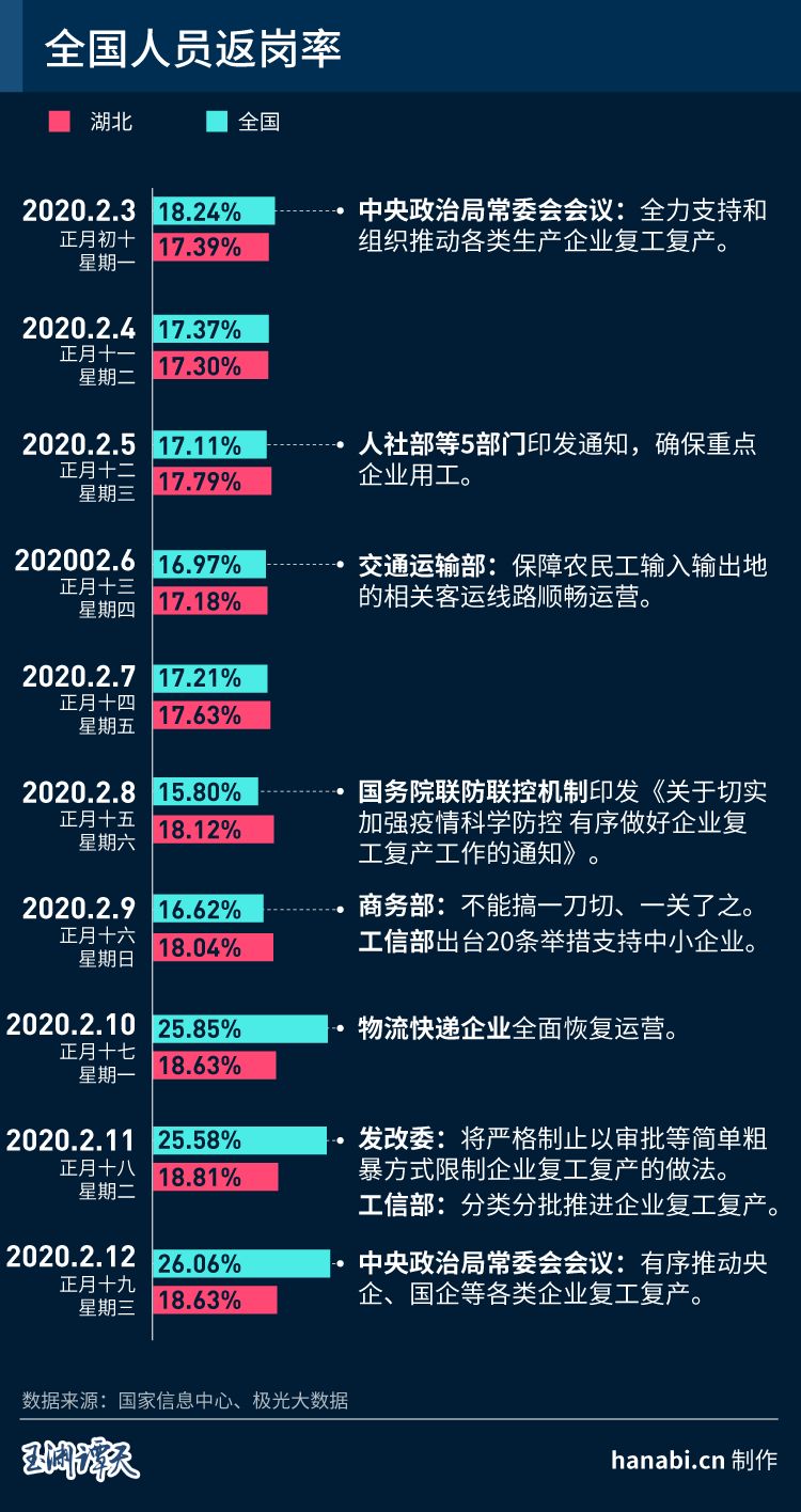 人口日的日期_世界人口日(3)