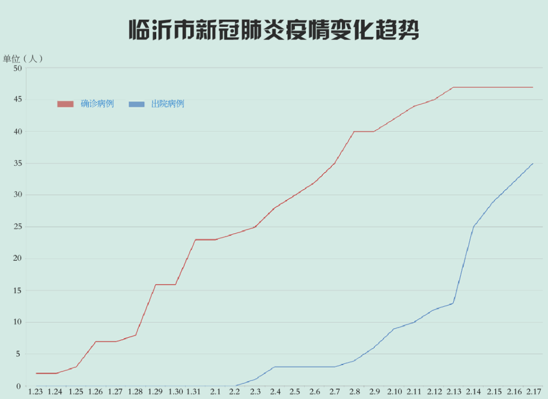 平邑人口_平邑县的人口