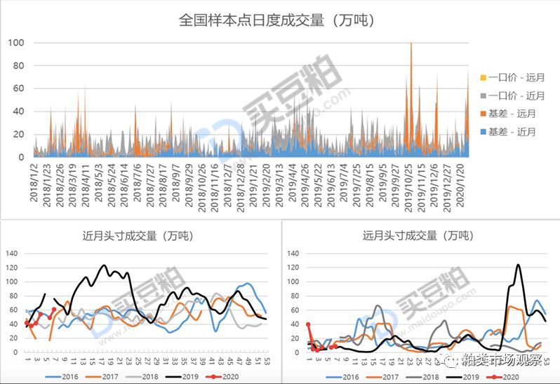 定远gdp(2)