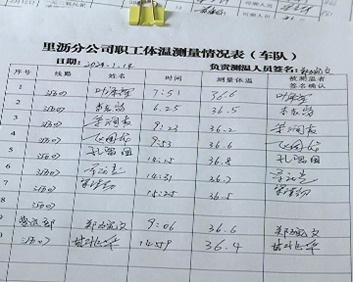 进出人口台账_食堂进出库台账表格图(3)