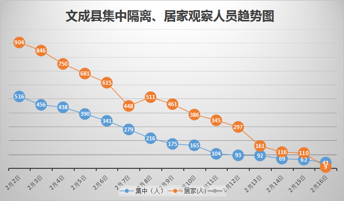 龙港新增人口_龙港市