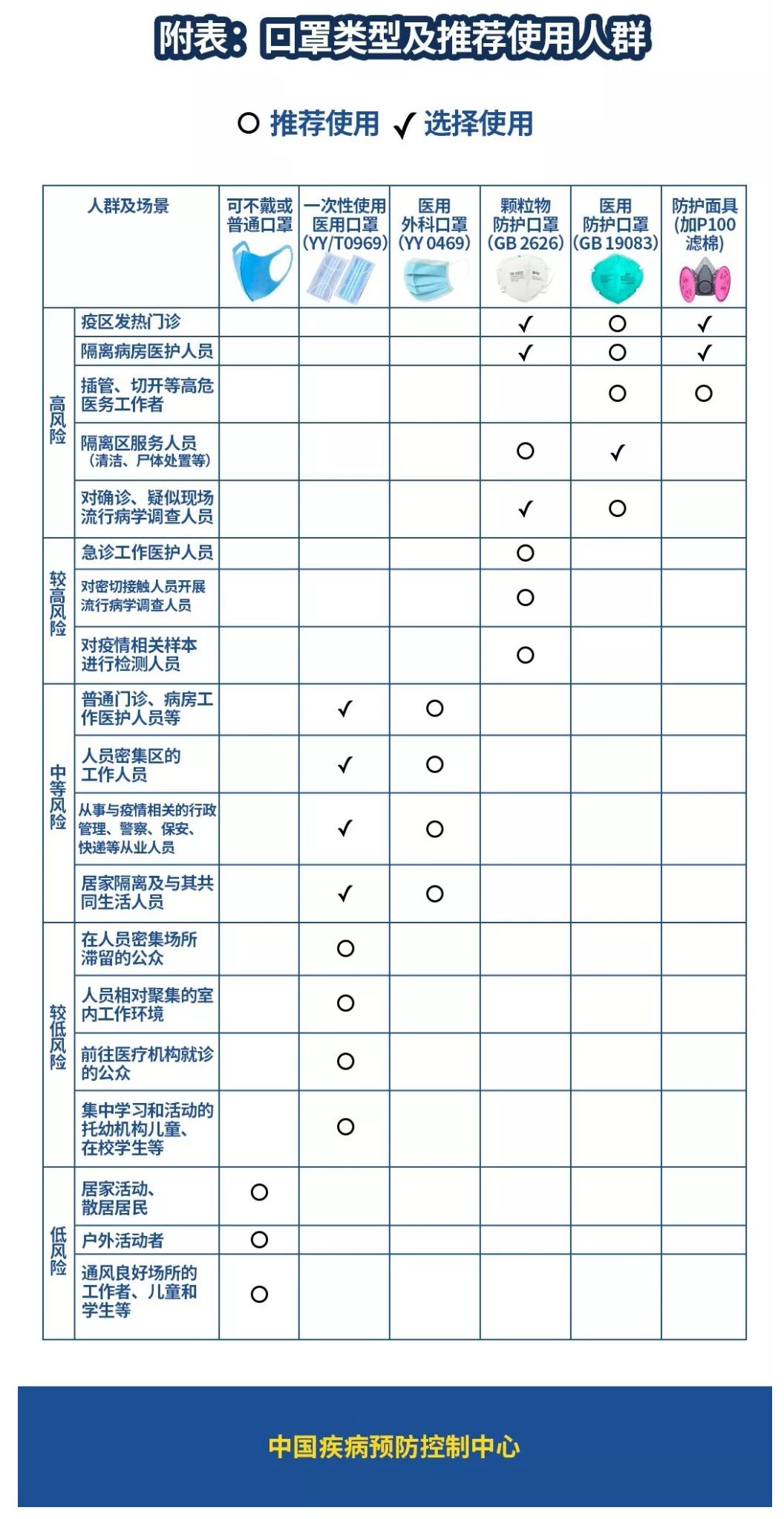 来有多少人口_北流市有多少人口(3)