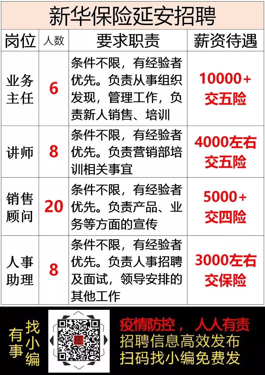 延安招聘信息_延安招聘网 延安人才网 延安招聘信息 智联招聘(5)