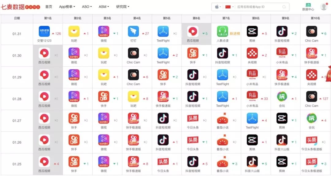 字节跳动旗下所有产品有快手吗 6c8e73d713834c89a63897c7128beeb3.jpeg